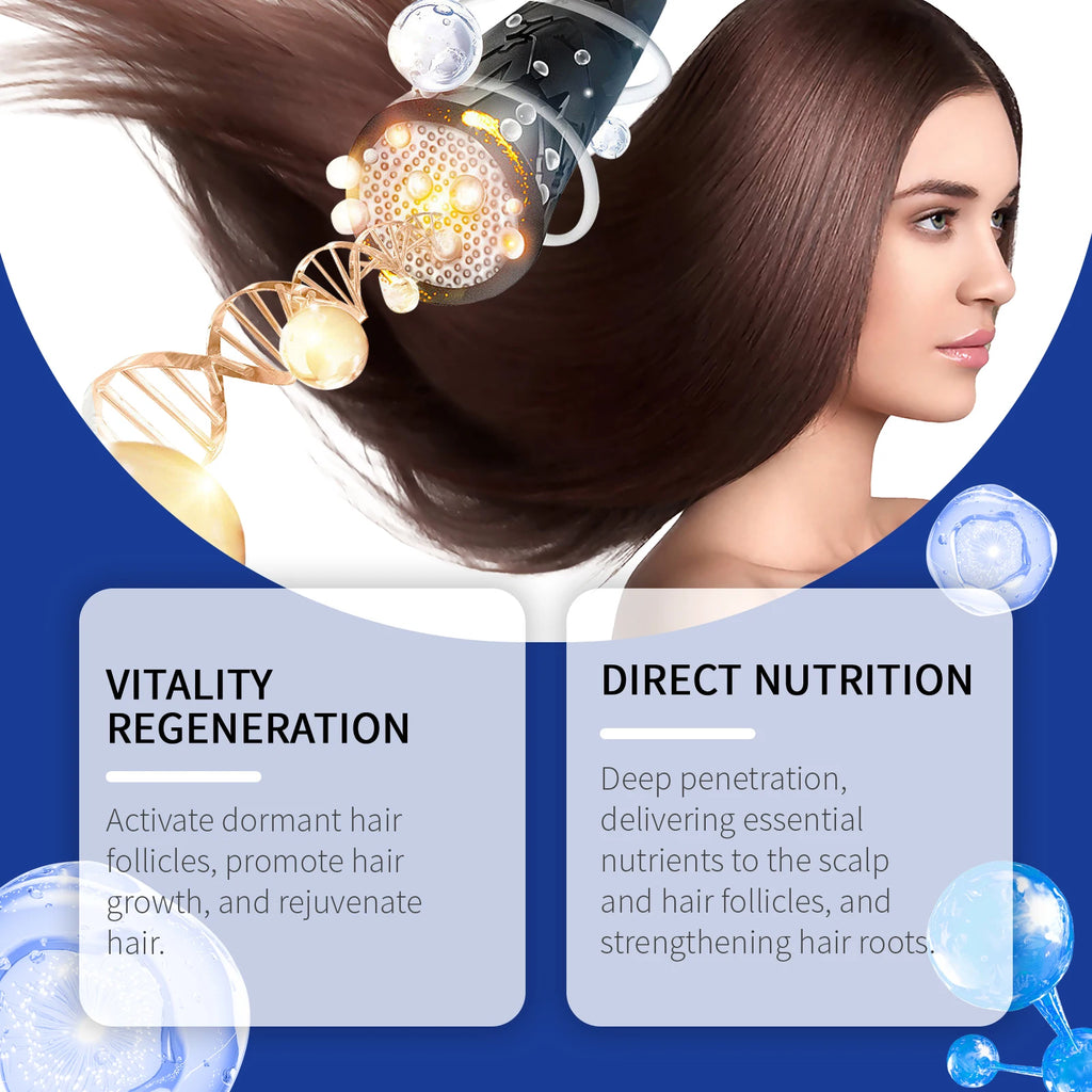 Sérum Copper Peptide Pousse Cheveux ScalpGlow – Anti Chute & Réparation